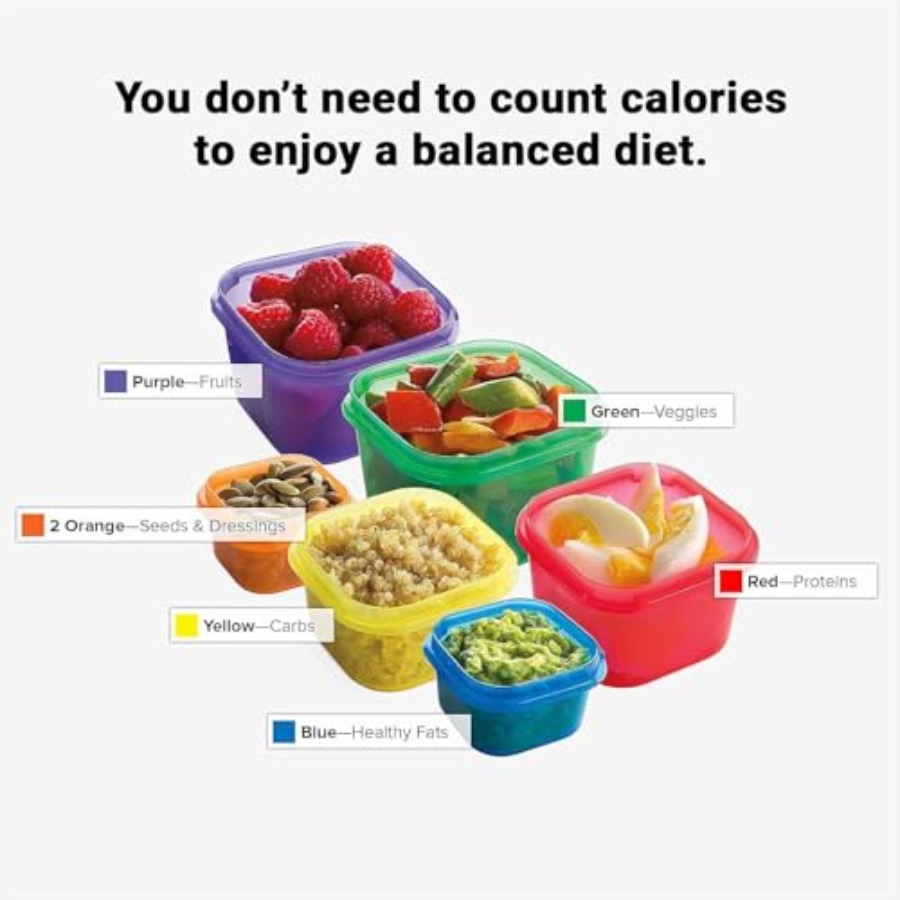Beachbody 21 Day Fix 7-Piece K - đánh giá và giá Meal Prep Day