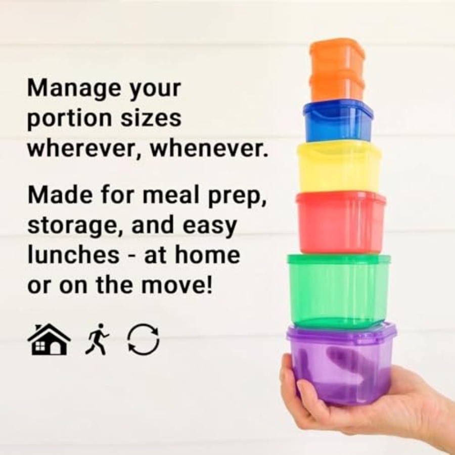 Beachbody 21 Day Fix 7-Piece K - đánh giá và giá Meal Prep Day